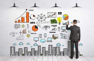 洞悉市場，精準營銷 保險、房產、汽車三大領域的策劃之道